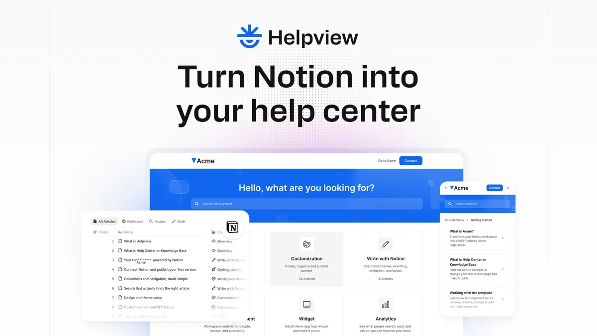 Helpview screenshot