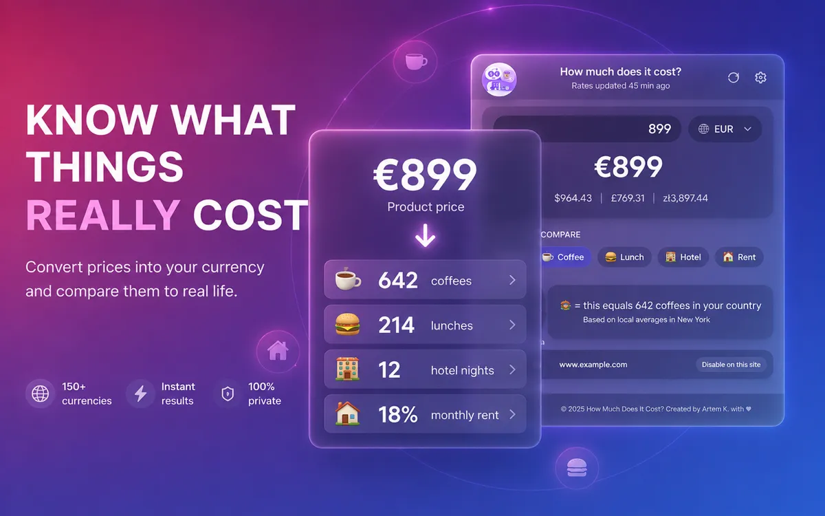 How Much Does It Cost? screenshot
