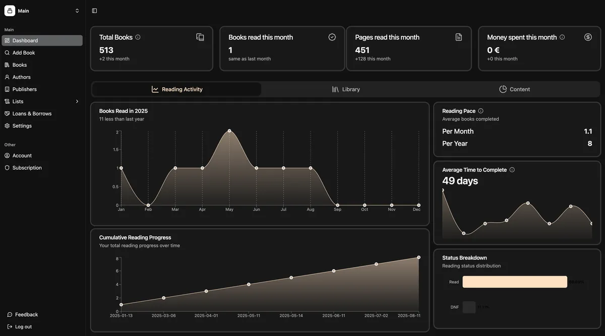 librari.io screenshot
