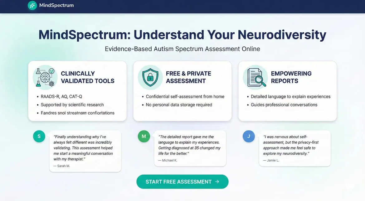 MindSpectrum screenshot